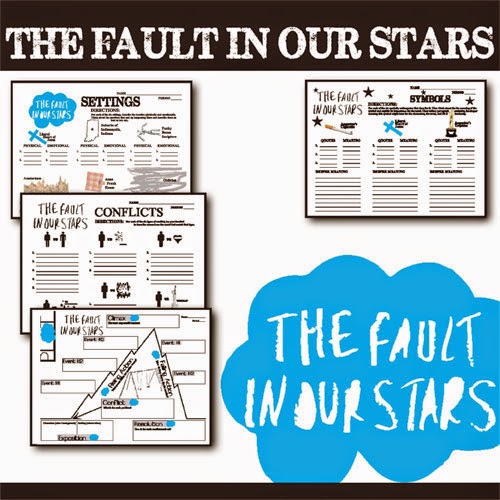 FAULT IN OUR STARS Unit Teaching Package (author: John Green) by Created for Learning