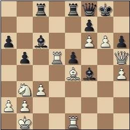 Partida de ajedrez Tukmakov vs. Huebner en 1965, posición después de 34.g6!!