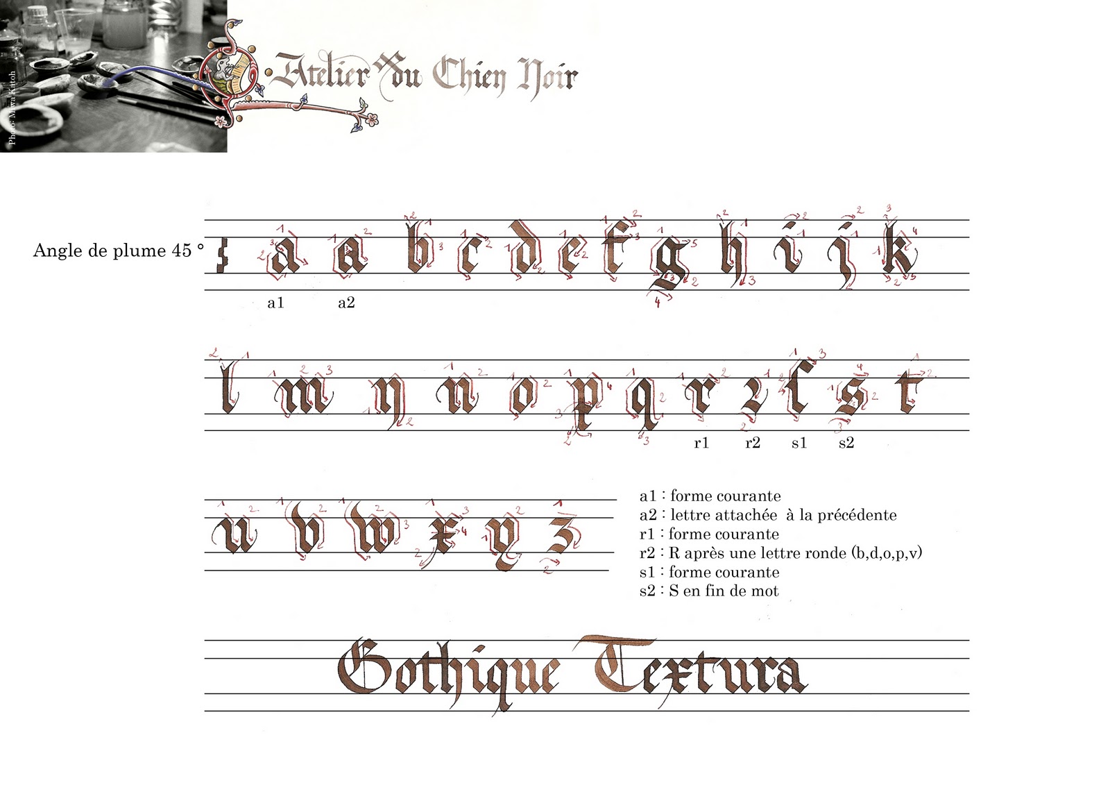 German Text Ecriture Alphabet Typographie