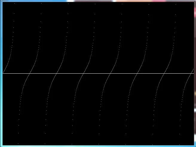 C graphics program to draw tangent(tan) wave graph