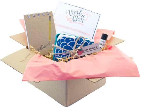 Mail Post: Subscription Boxes | Never Fully Dressed