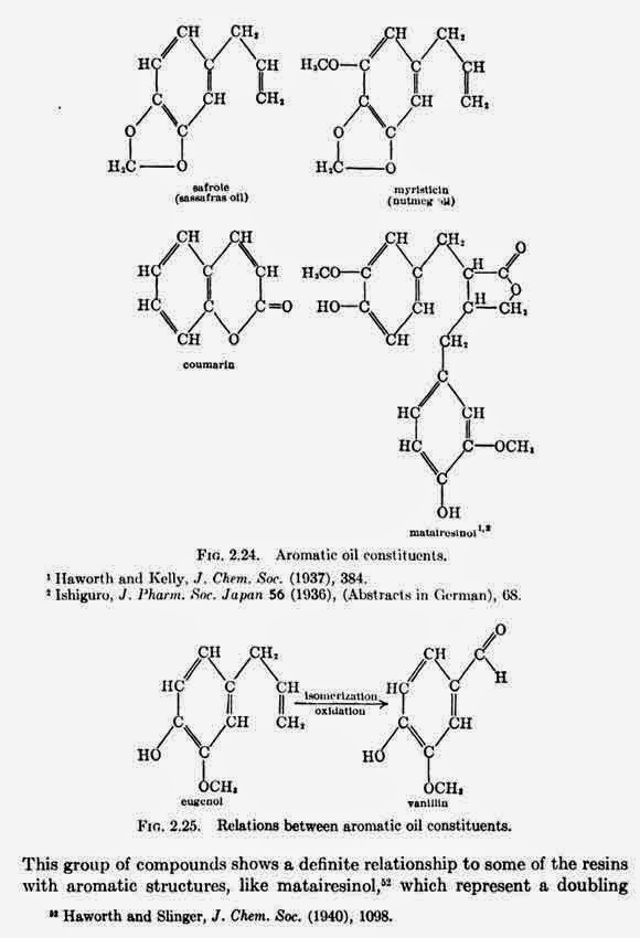 THE CHEMISTRY OF ESSENTIAL OILS