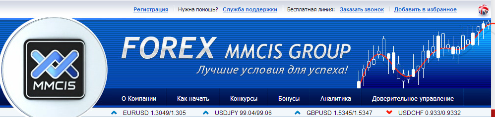 Forex mmcic group личный кабинет