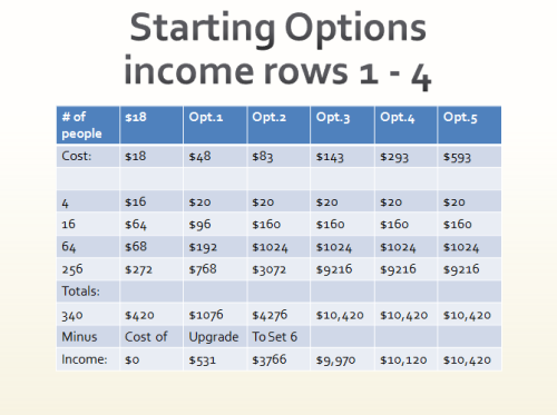 Laiet alliance business plan 08 image