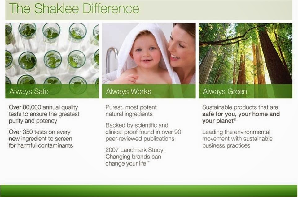 Shaklee Difference