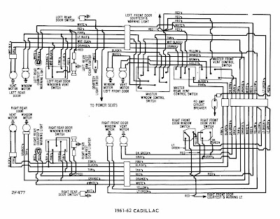 Cadillac 1961-1962 Windows Wiring Diagram | All about Wiring Diagrams