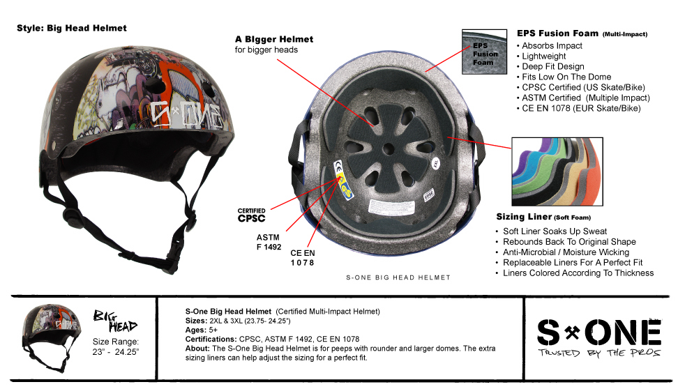 S1 Helmet Co Official Blog SOne Helmet Catalog / Spring 2013