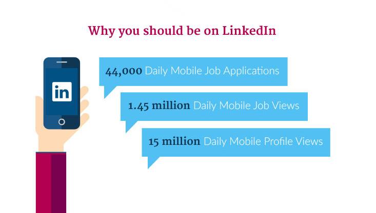 LinkedIn for Solicitors - Building Your Business Network Online - #infographic #socialmedia