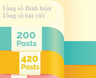 cách hiển thị tổng số bài viết,tổng số comment trong blogger cách hiển thị tổng số bài viết,tổng số comment trong blogger