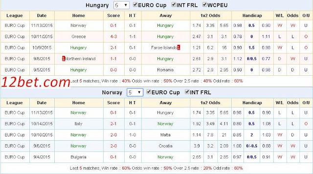 [Image: Hungary3.jpg]