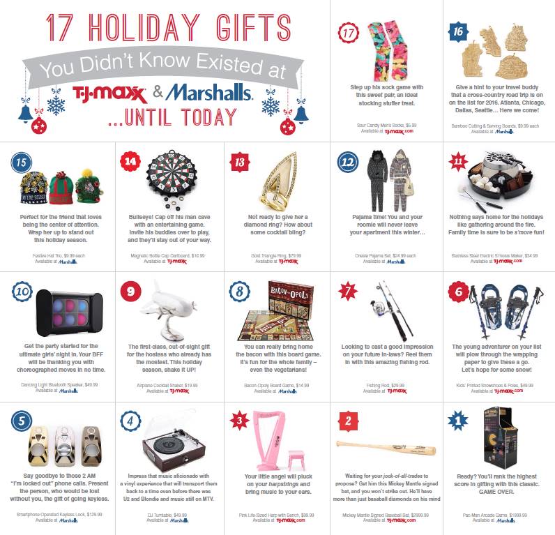Holiday Gift Ideas Under $50 at TJ Maxx/Marshalls - The Budget Babe