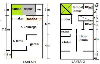 Desain Rumah Minimalis Type on Anda Bingung Merancang Desain Renovasi Rumah Anda Kpr Type 21 60