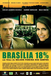 Brasília 18% - 25/11