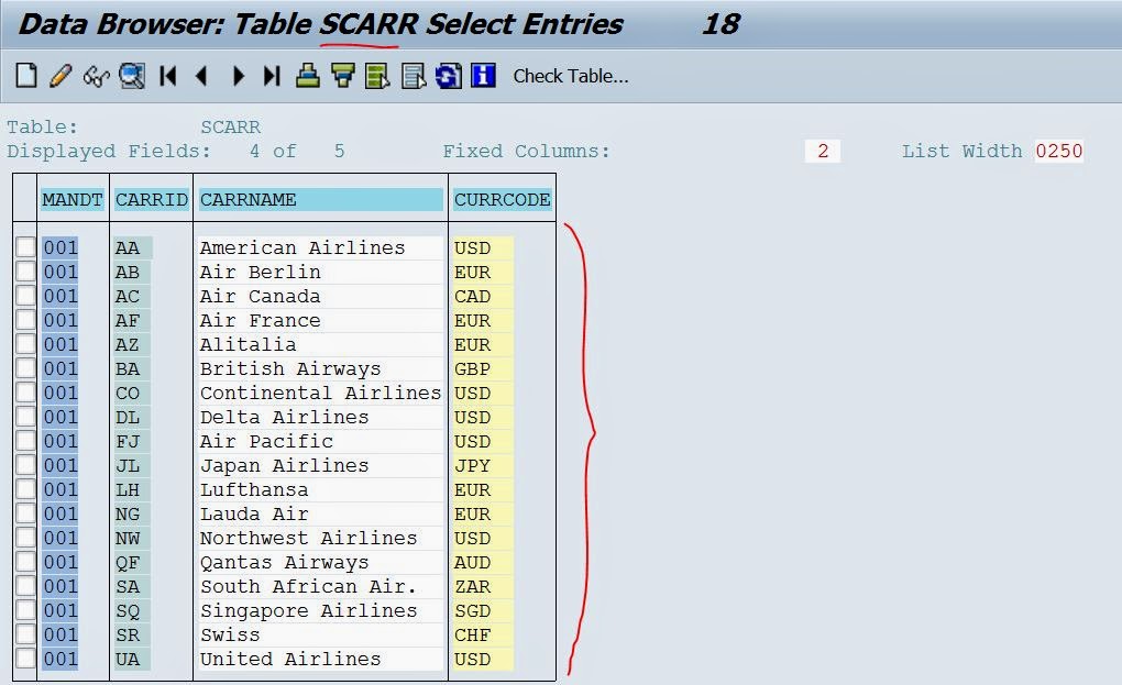 TECHSAP Simple Transformation of Internal Table Using Tx XSLT_TOOL