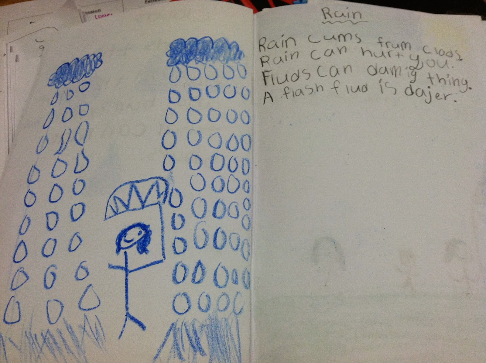 Team J's Second Grade Fun: Weather Books