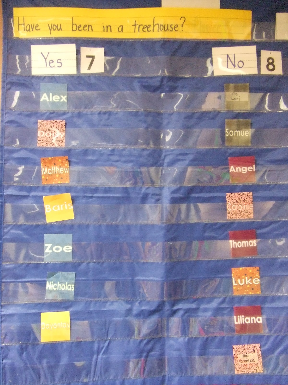 Cachey Mama's World of Learning: 10 Plant Activities for Preschool