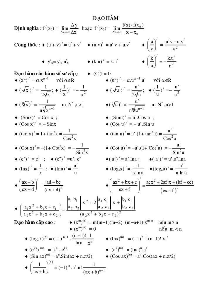 bảng công thức đạo hàm đầy đủ