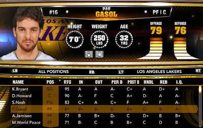 NBA 2K13 Latest Roster Update - PC, Xbox, PS3 March 23, 2013