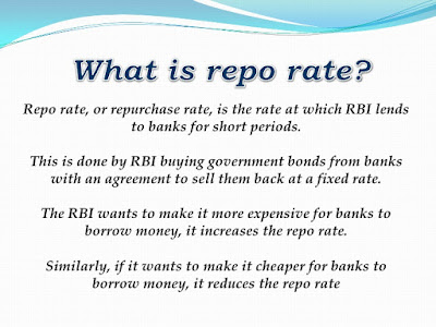 what is Repo Rate