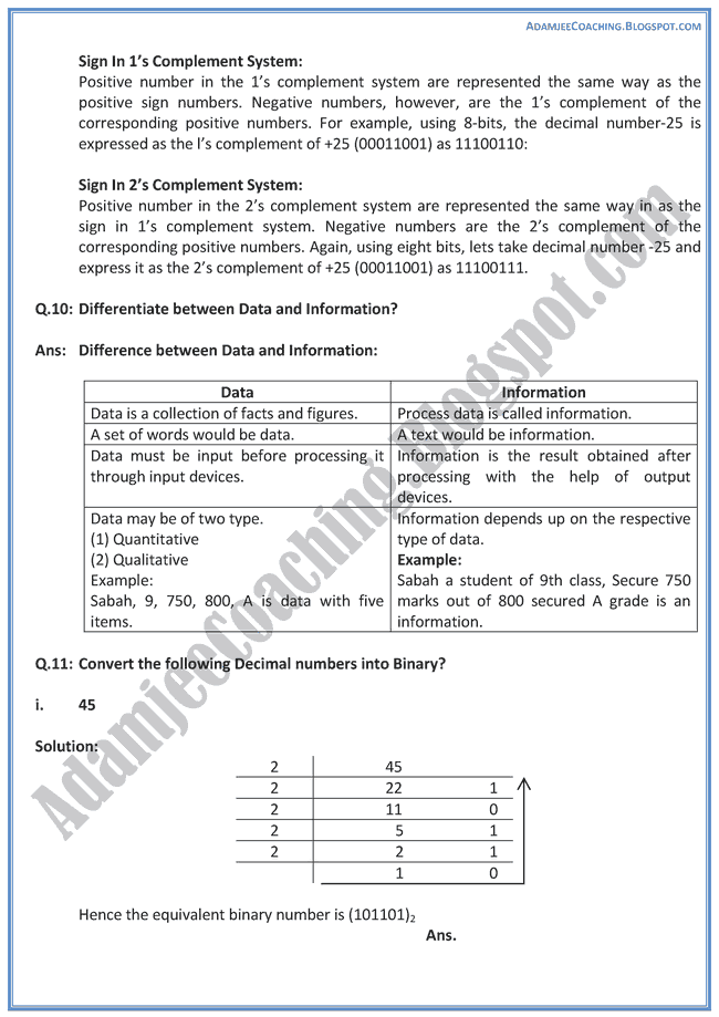 Data-Representation-Descriptive-Question-Answers-Computer-IX
