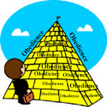 Obedience Puts You on Top