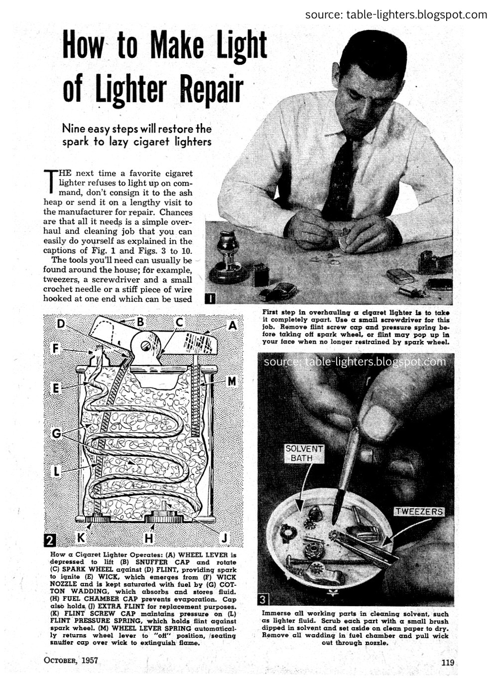 Table lighters collectors' guide FAQ How to Make Light of Lighter Repair, 1957