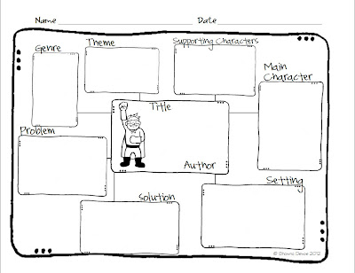 Story Map Kindergarten
