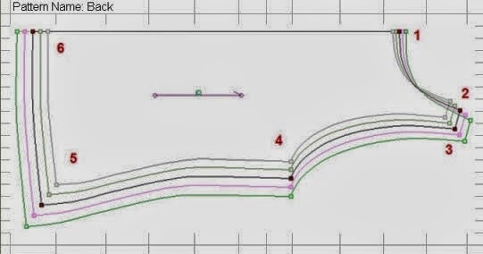 رسم الباترون بالحاسب الآلي نظام الحاسب في مجال الصناعة Cad Cam بقلم روان العصلاني
