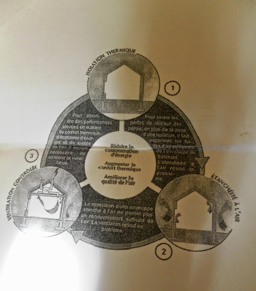 GraphiSoft ArchiCAD 19 Crack And Key Full Version Free