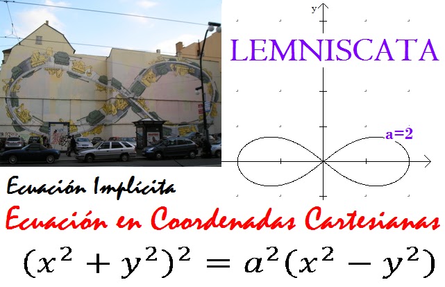 Diccionario Matematicas Lemniscata
