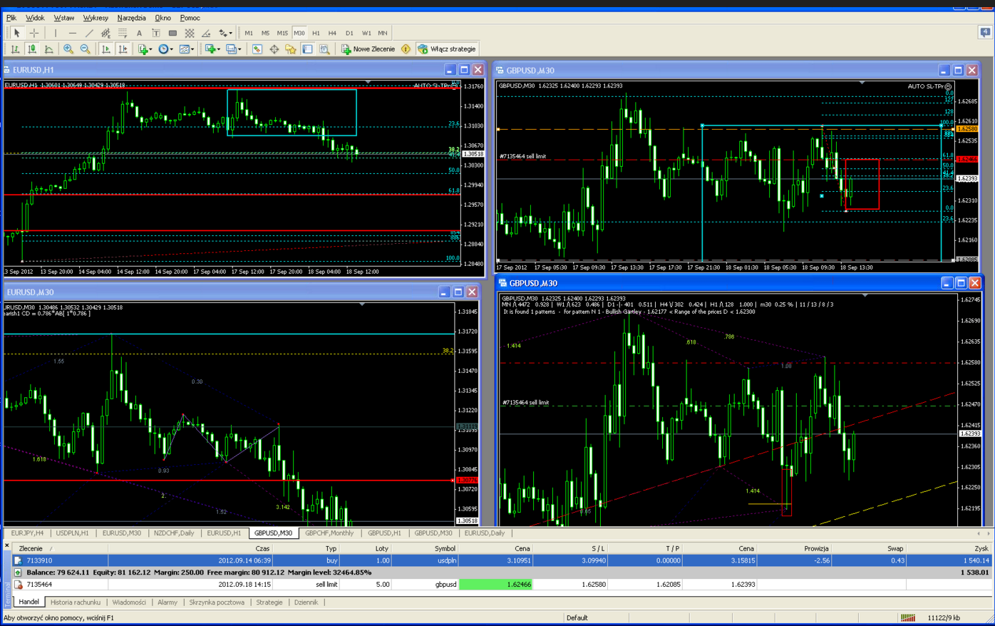 kto zarabia na rynku forex