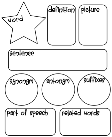 Free vocabulary word map graphic organizer