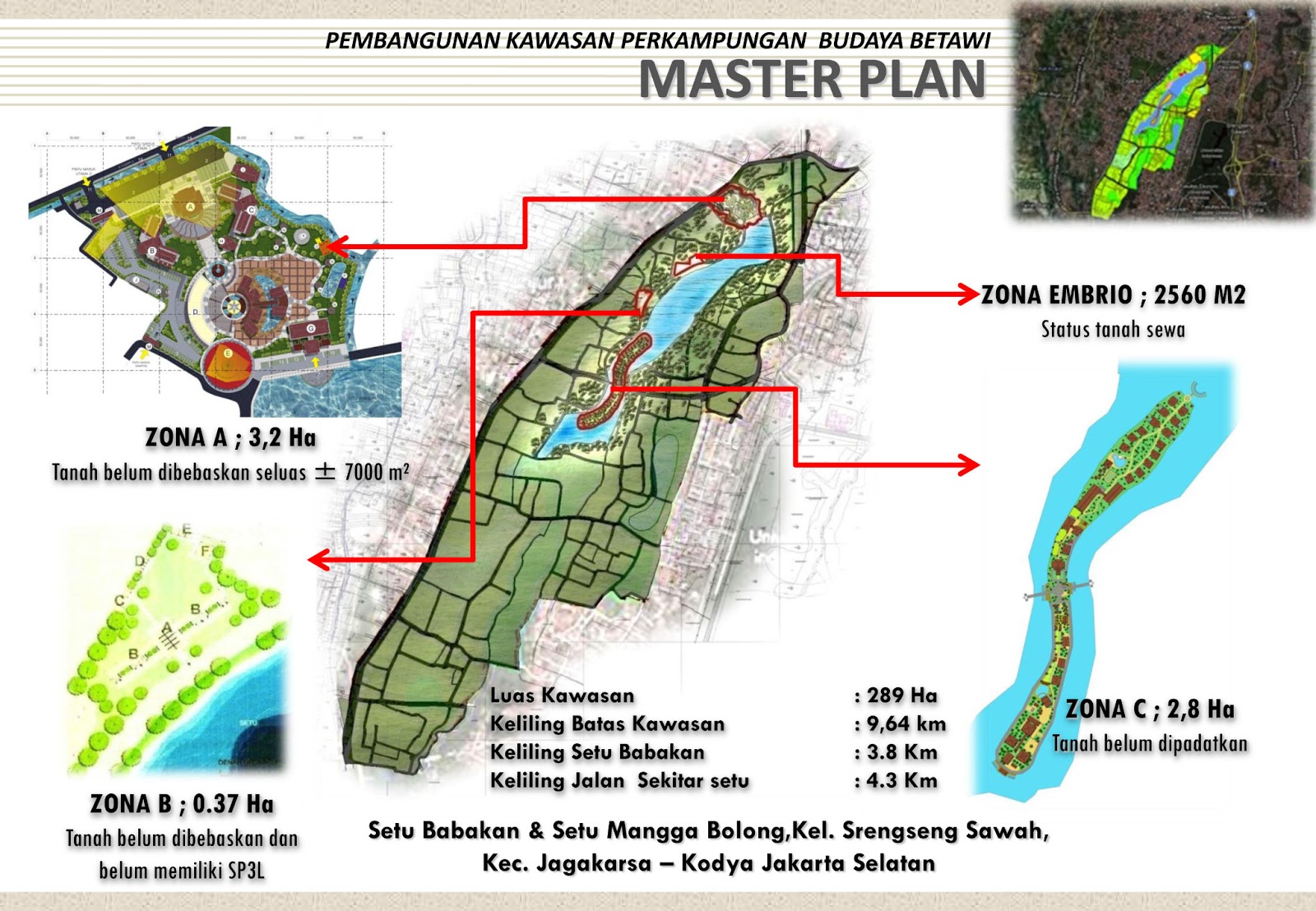PERKAMPUNGAN BUDAYA BETAWIarchv3nture