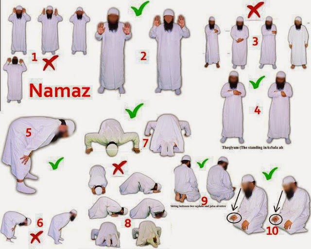 Patience IN everything Wandering Your Eyes in Salah?