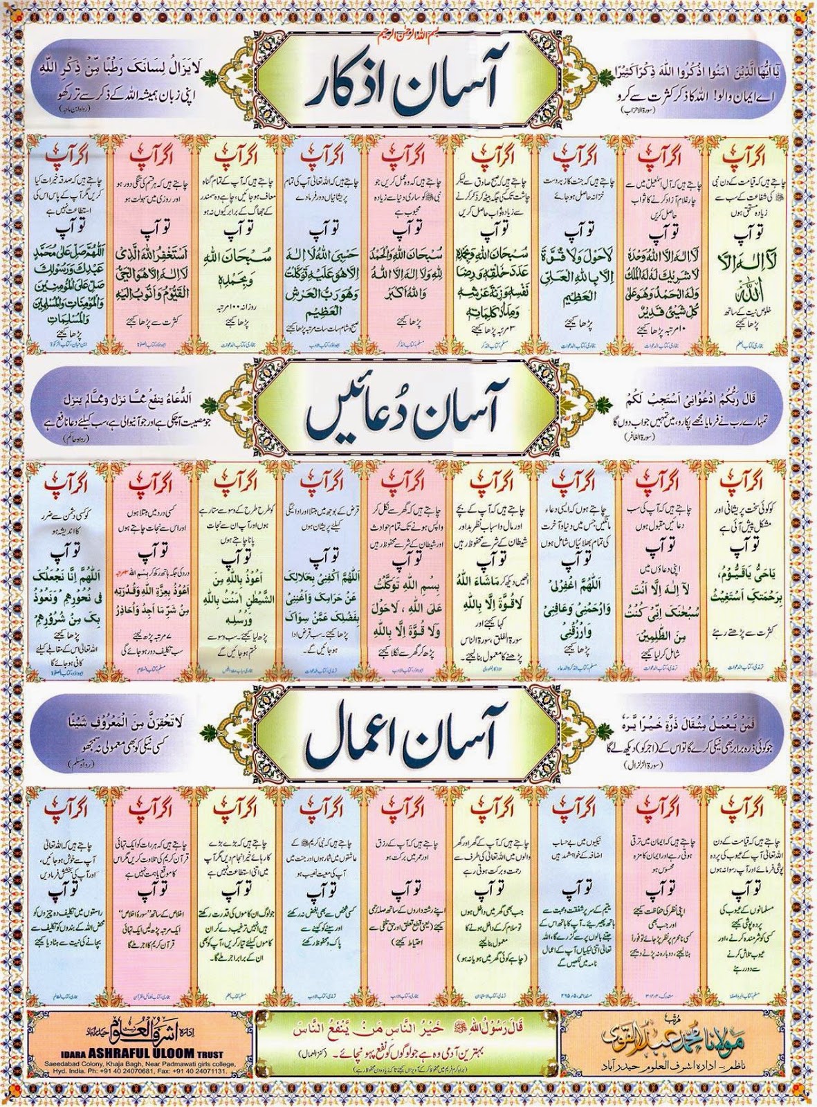 islamic,urdu hadees,urdu artical, Gift for you