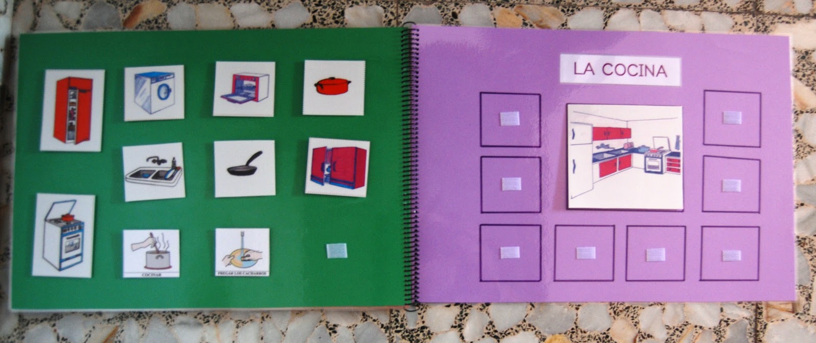 El baúl de A.L: Dependencias de la casa