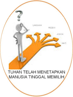 Hidup Adalah pilihan | PANDAWA LIMA