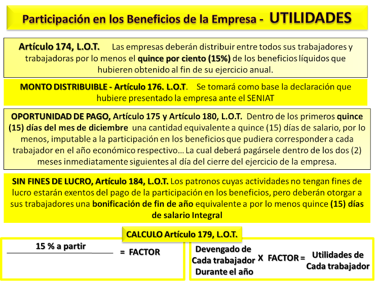 UTILIDADES