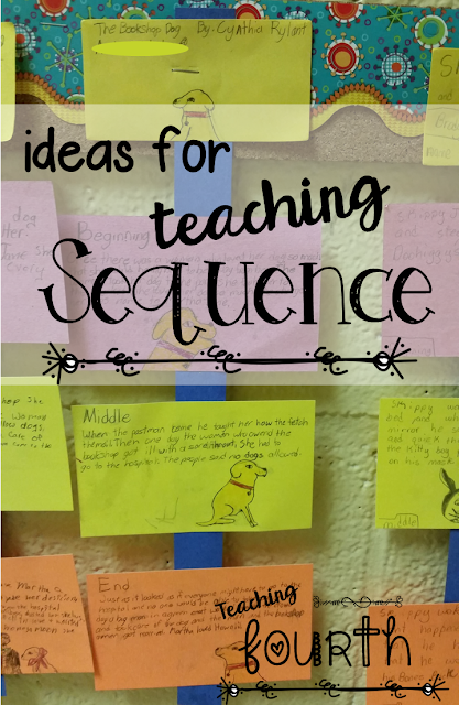 Teaching Fourth: Sequence