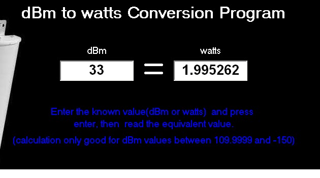 dBm to Watt Converter