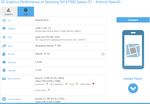Spesifikasi Samsung Galaxy E7