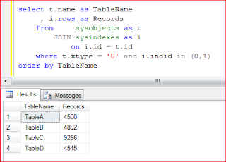table row count select statement for SQL Server