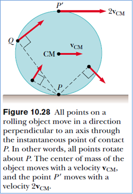 Parametric representation of the surface Fisika: Rotation of Rigid Object About a Fixed Axis part 2