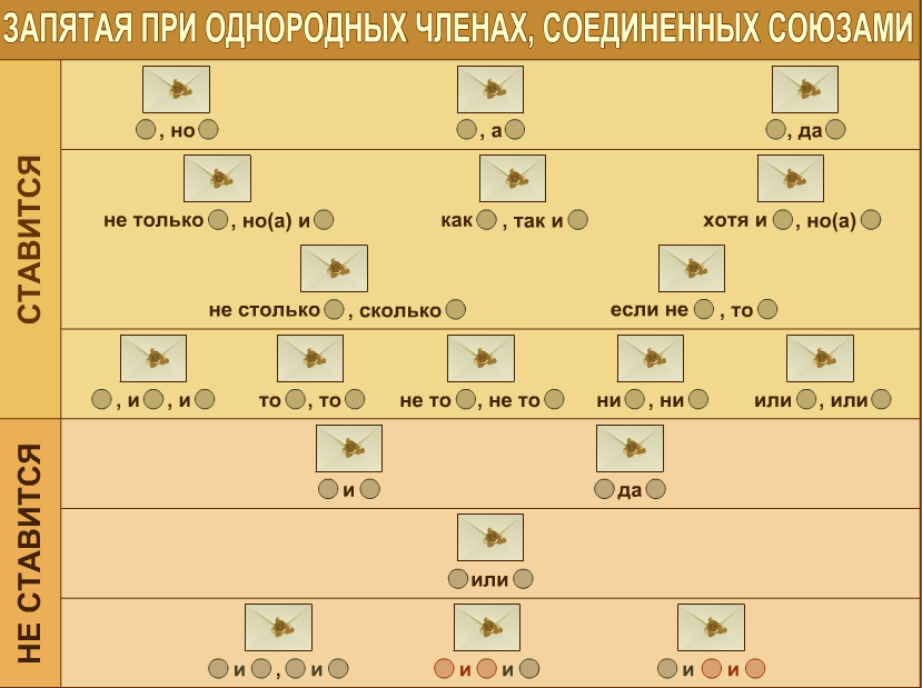 Название мастер-класса по живописи Название мастер-класса по живописи
