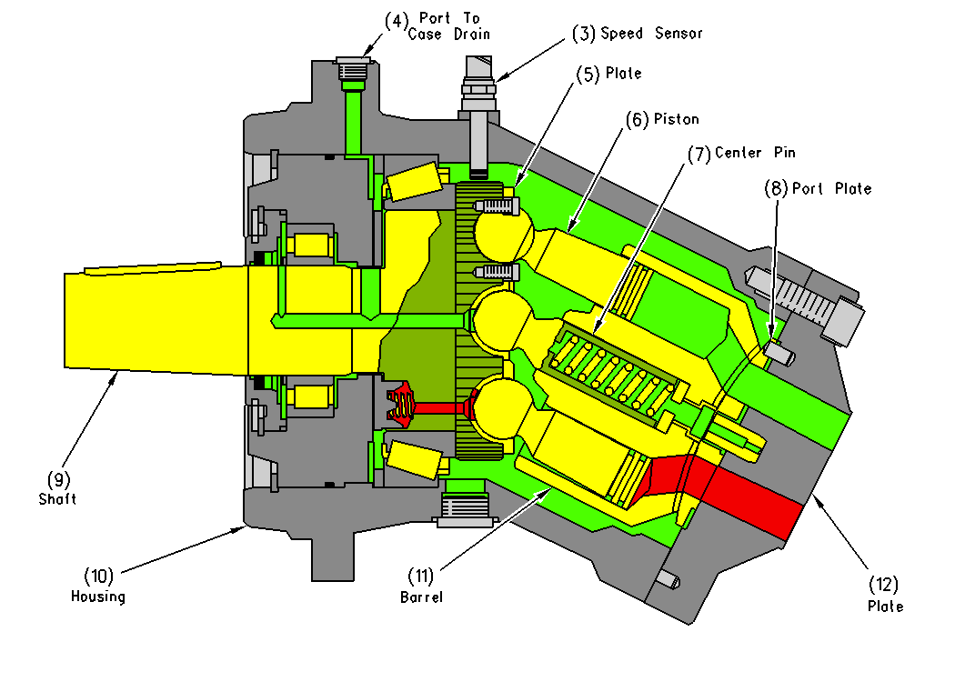797B OffHighway Truck Fan Drive Hydraulic System Makeup Valve (Fan Motor)