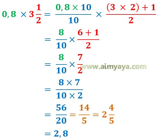 Contoh Soal Pecahan Campuran Dan Penyelesaiannya