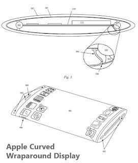 iPhone 7 Curved Wraparound Display