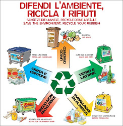 Per sapere come reciclare