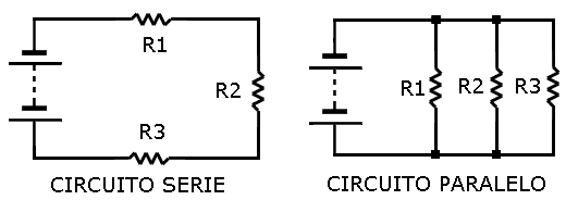circuitos serie y paralelo