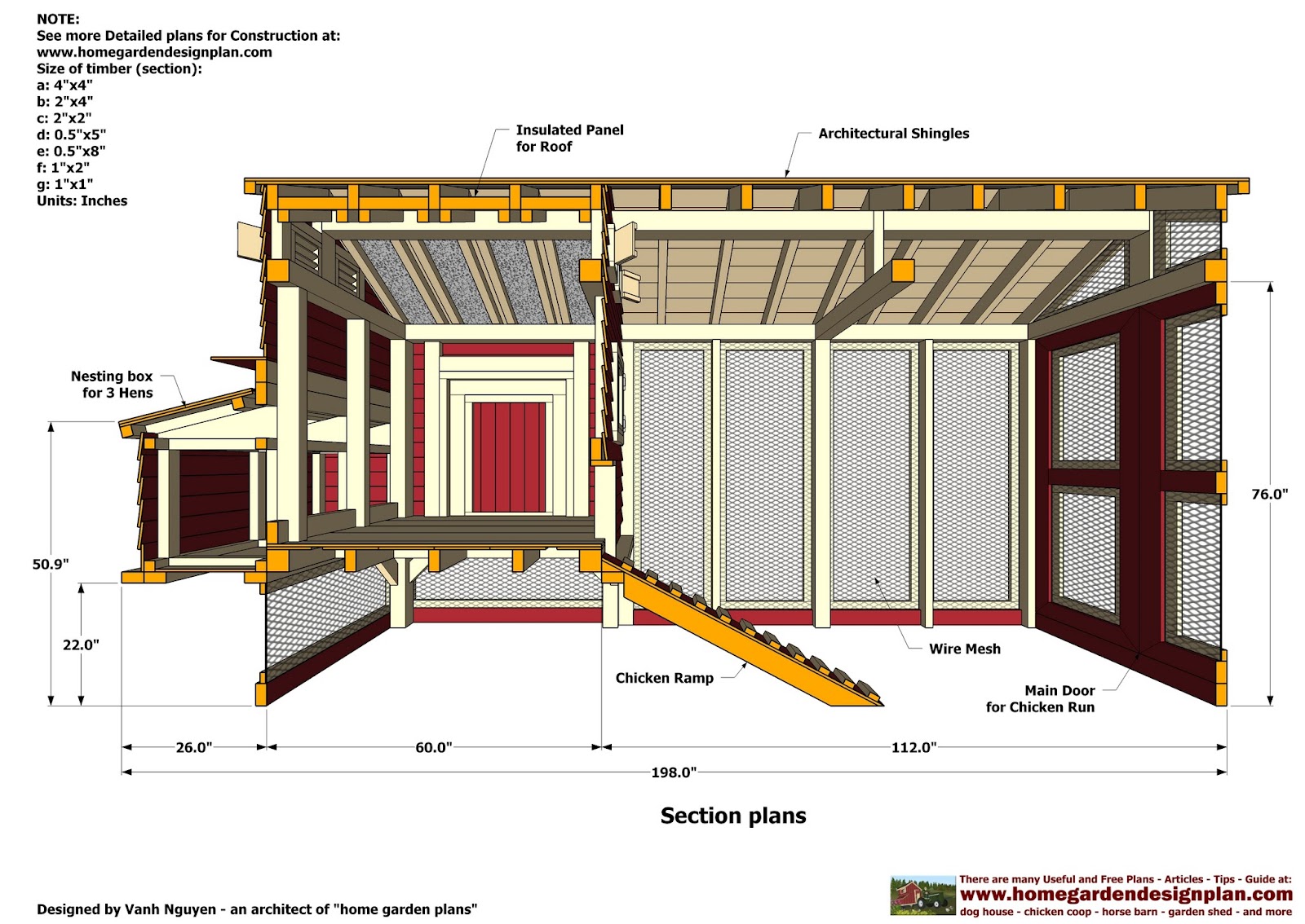 home garden plans: M102 - Chicken Coop Plans Construction - Chicken 